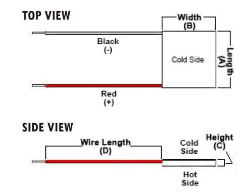 Advanced Thermal Solutions Thermoelectric Cooler (TEC) Modules